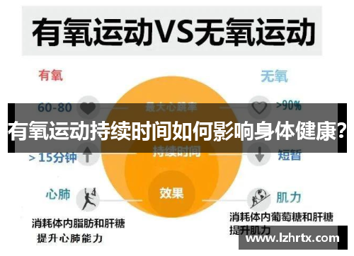 有氧运动持续时间如何影响身体健康？